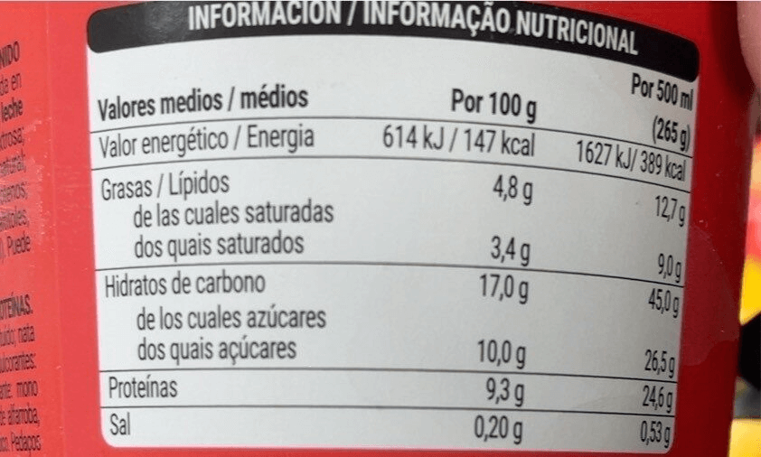 Composición nutricional helados proteicos