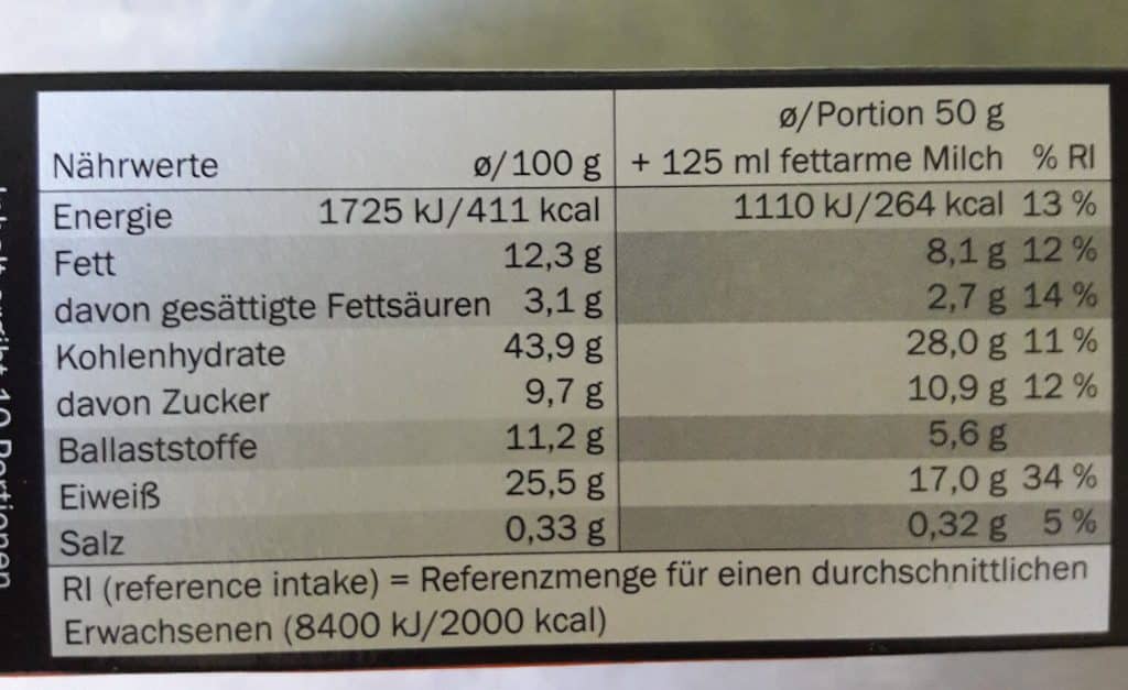 Composición nutricional cereales