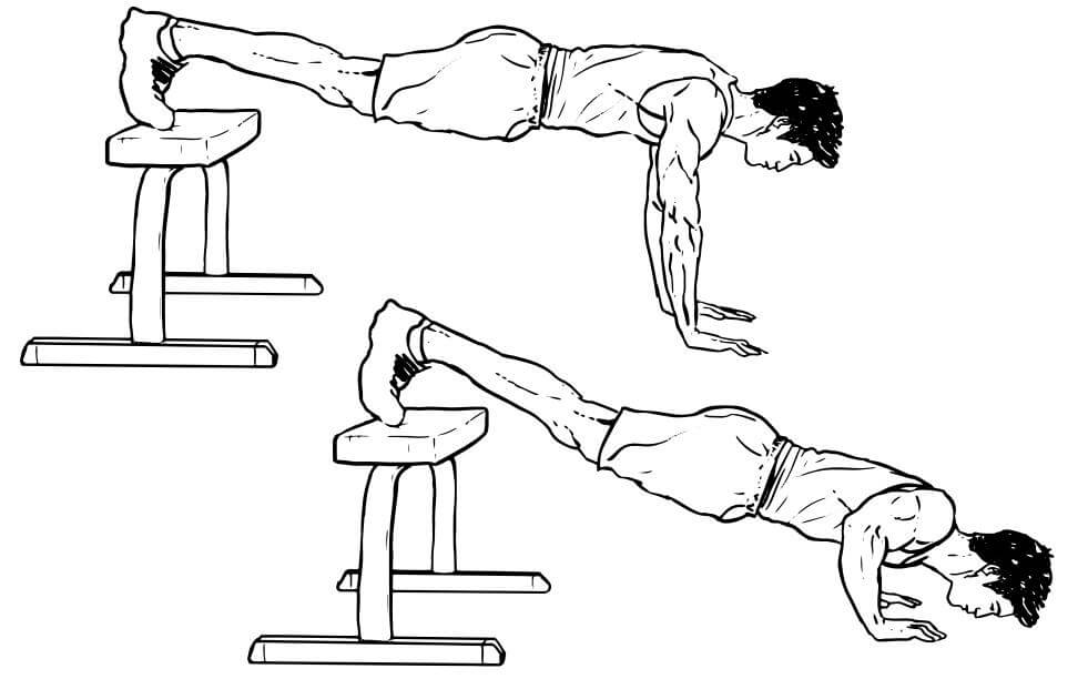 ¿Cómo reemplazar los fondos en paralelas? Mejores alternativas 24 » Tienda VitaSport Hacer flexiones declinadas