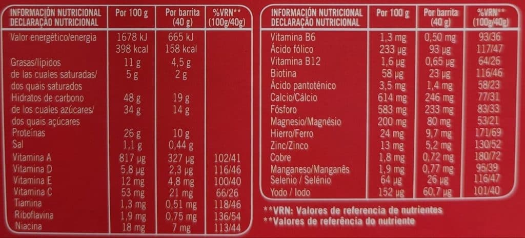 Dietista da su opinión sobre las barritas proteicas de Mercadona 2 » Tienda VitaSport Información nutricional de las barritas