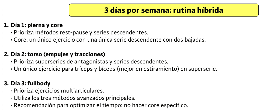 Rutina híbrida por semana