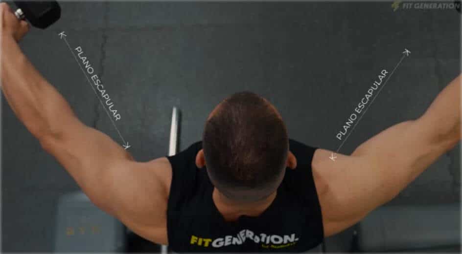 5 errores que debes evitar al entrenar tus hombros 8 » Tienda VitaSport Posición en un plano escapular