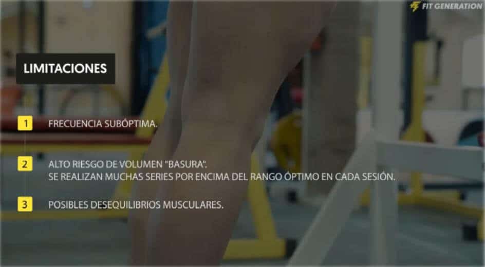 Limitaciones de la rutina Weider
