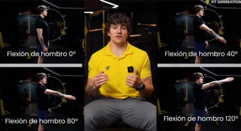 ¿Las patadas de tríceps son un buen ejercicio? 29 » Tienda VitaSport Grados flexionar el hombro